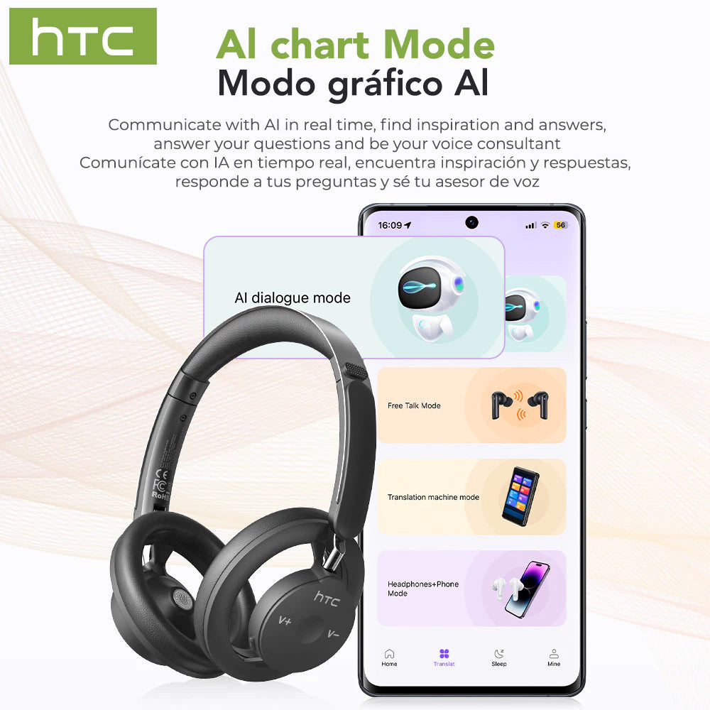 HTC HP06 Al Headphones Wireless Bluetooth Headset