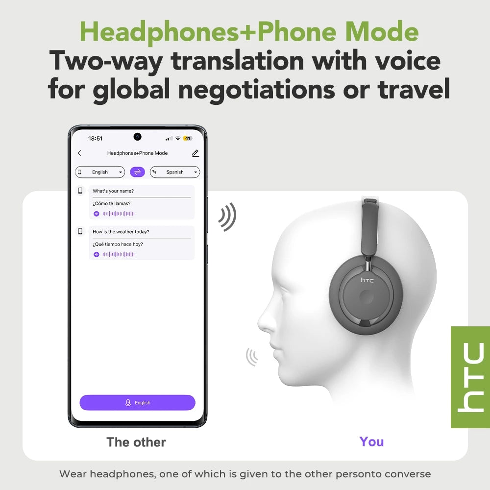 HTC HP06 Al Headphones Wireless Bluetooth Headset